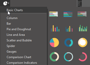 Chart library