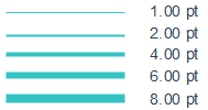 line weight types