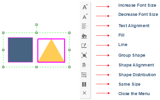 floating menu for multiple shapes