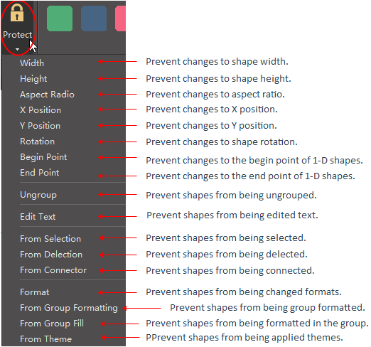 shape protect options