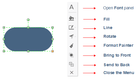 floating menu for shape