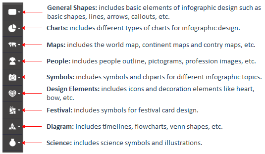 symbol library category