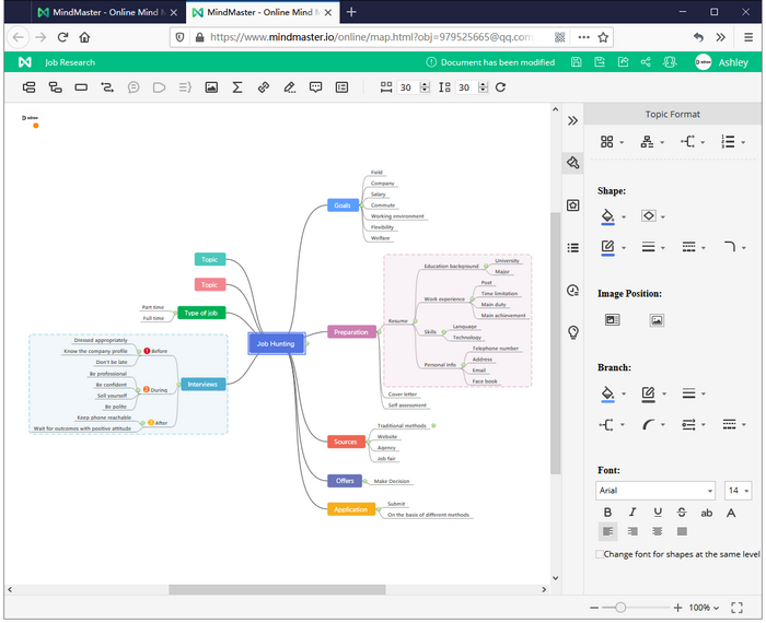 mindmaster online Zusammenarbeit