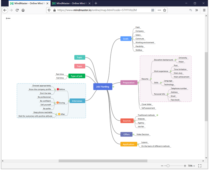 EdrawMind read collaboration