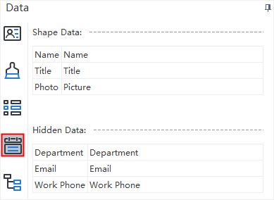 data display