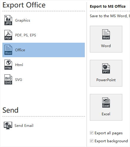 exporter un organigramme