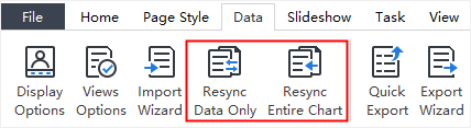 resincronizar sólo datos