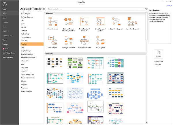 Flowchart Maker Template