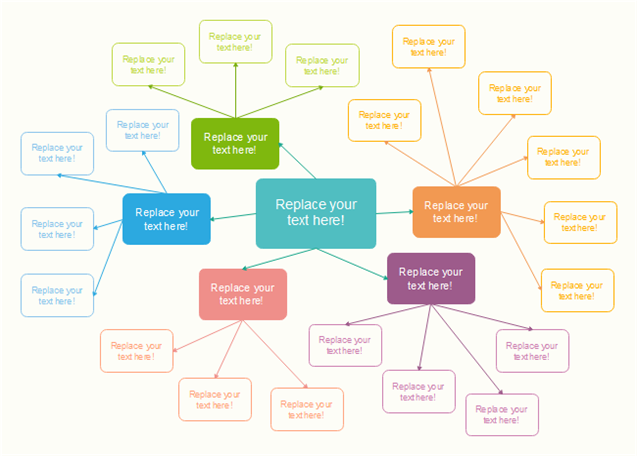 Free Concept Map Maker Create A Concept Map Easily With Edraw