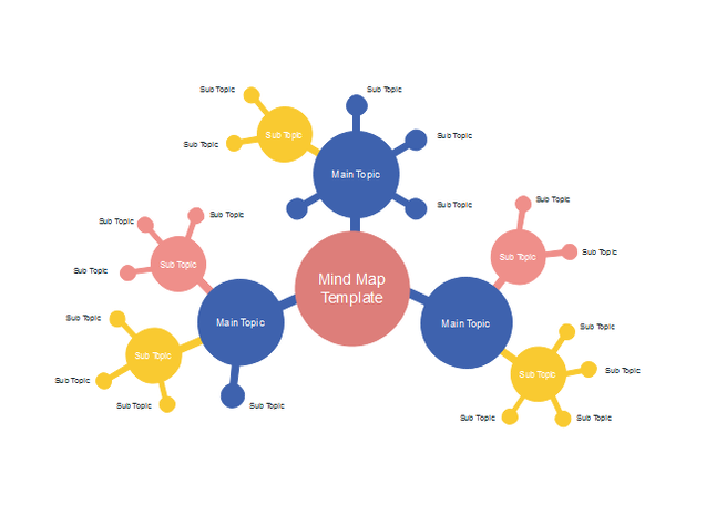 Modello Mappa Concettuale 4