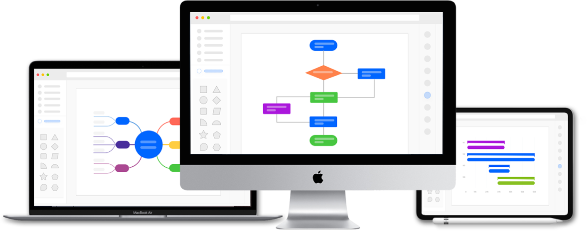 Edrawmax est multi-plateforme