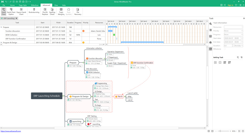 gantt chart in EdrawMind