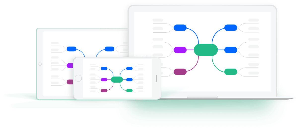 Cross Platform Mind Map Tool