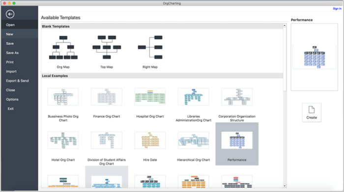 Org Chart Maker Mac