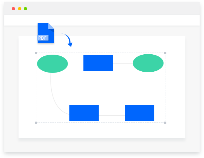 robust file compatibility