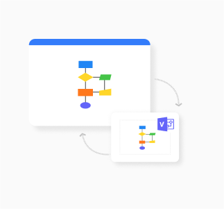 Visio 파일  호환