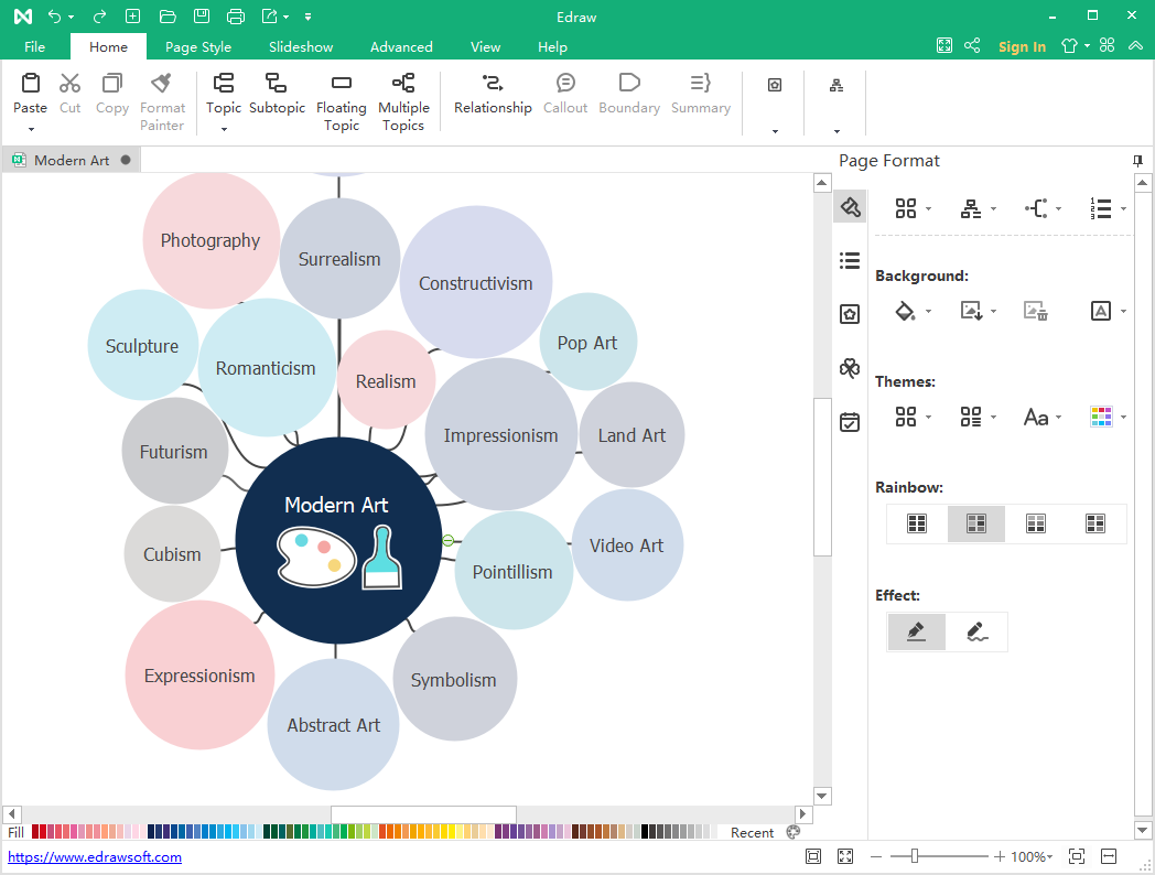  Software di mappatura del concetto 