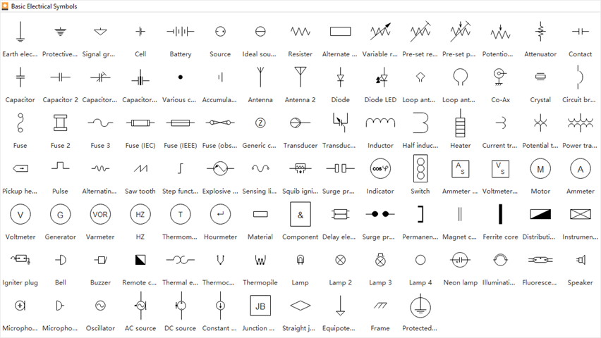 electrical blueprint symbols