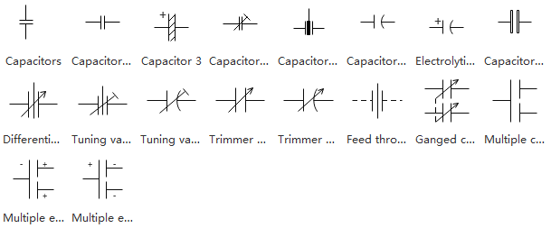 Capacitor Symbols