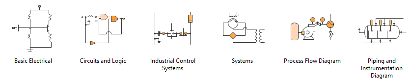 Elektrotechnik Diagrammtyp