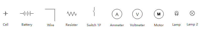 Simboli dei circuiti utilizzati di frequente