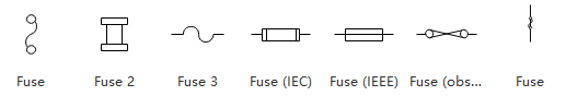 Symboles de fusible