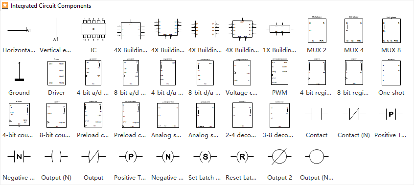 Circuits and Logic Diagram Software