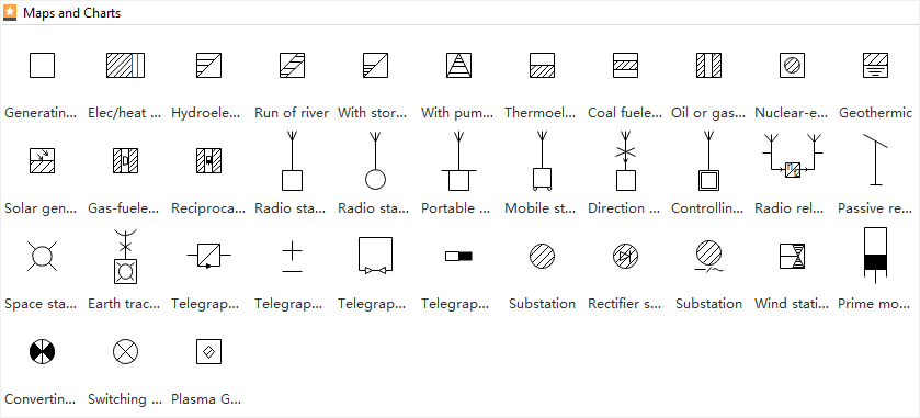 Systems Diagram - Maps and Charts