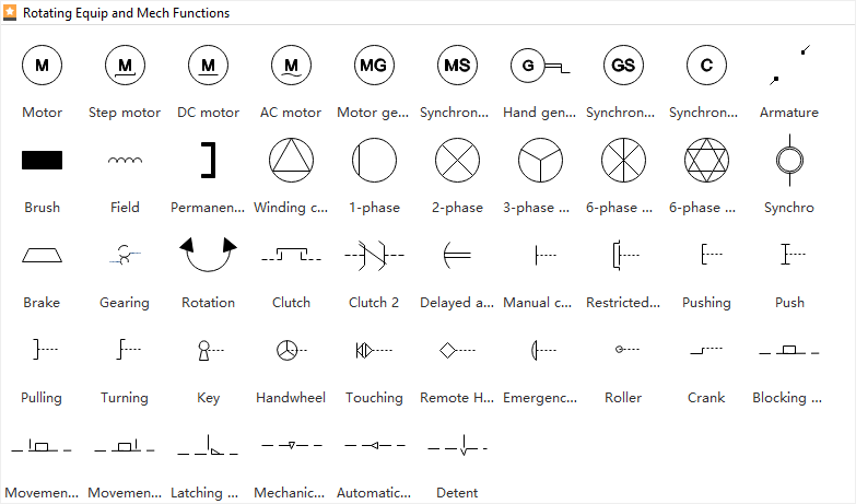 Symbols of Rotating Equip and Mech Functions