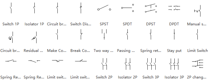 Electrical Switchboard Drawing Software