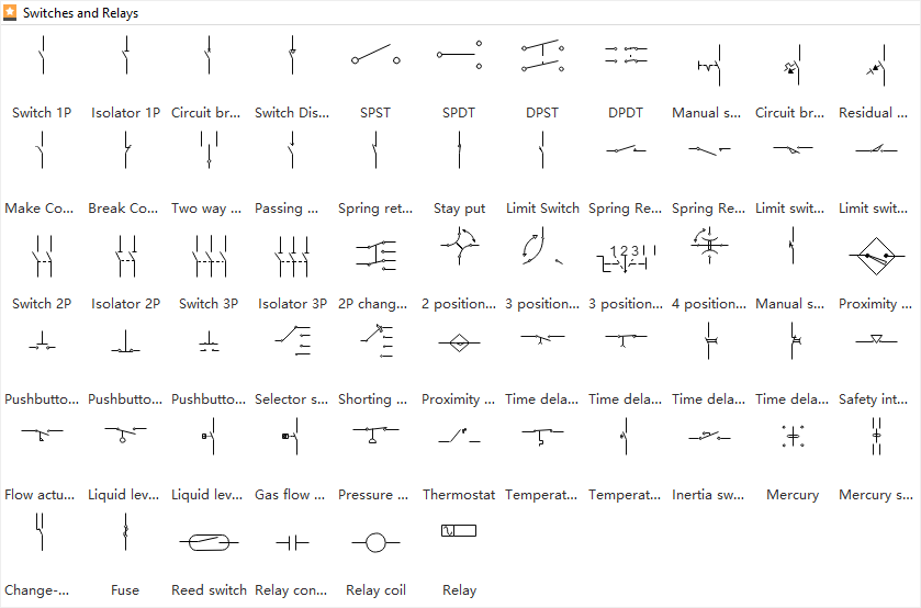 s韒bolos el閠ricos de interruptores e rel閟