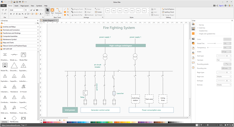 Software de diagrama de sistema