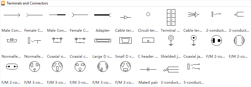 Sistemas de control industrial - Terminales y conectores