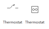 Symboles de thermostat