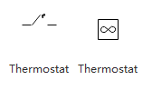 Símbolos de Termostatos