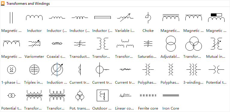 symboles de transformateur