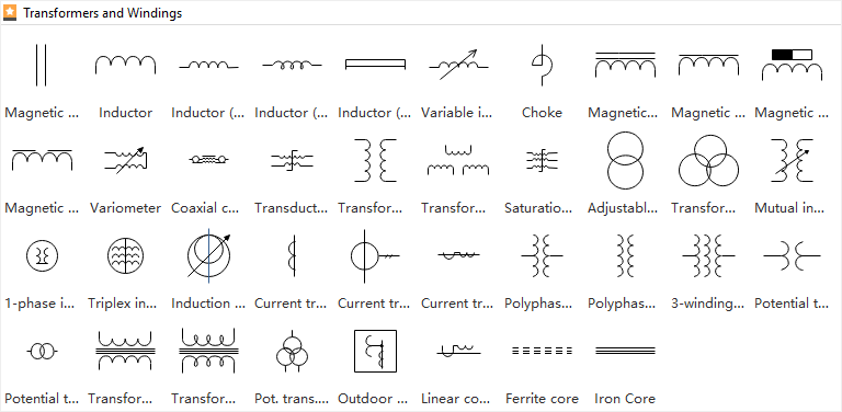 Símbolos de transformadores