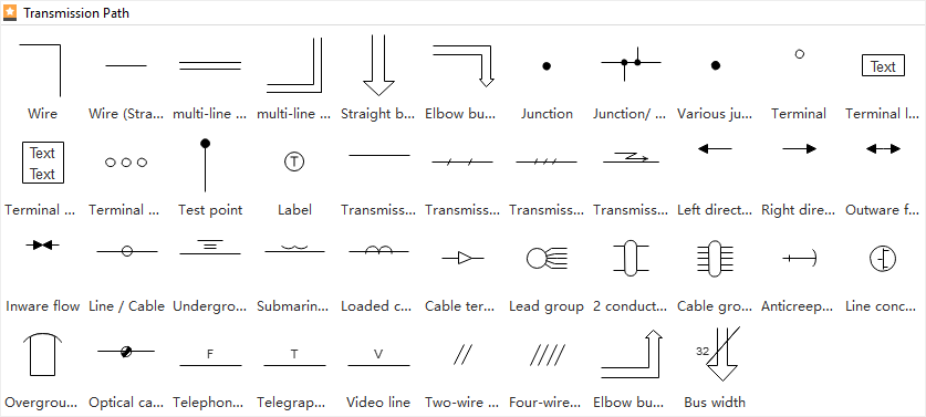 Símbolos de Diagrama Elétrico - Linha de Transmissão