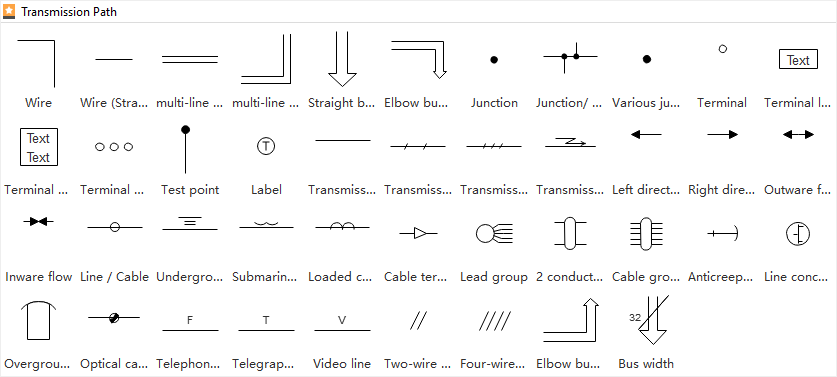 Símbolos del diagrama eléctrico - Ruta de transmisión.