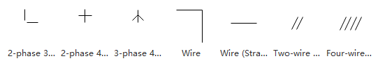 Wire Symbols