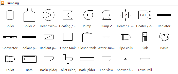 Symboles de plan de plomberie et de tuyauterie