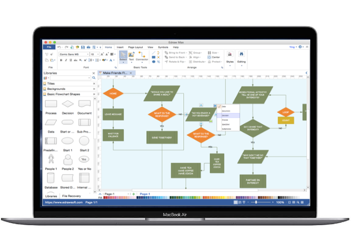 Software de diagrama de flujo para Mac, Windows