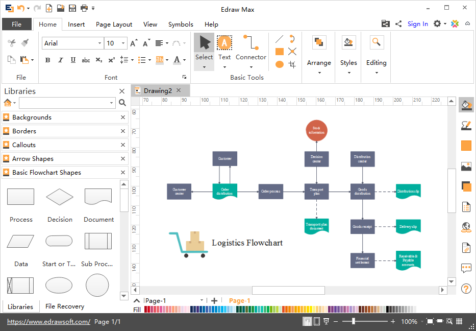 Process Flowchart Software Process Software Flowchart Flow Diagram Business Flowcharts Mapping 3545