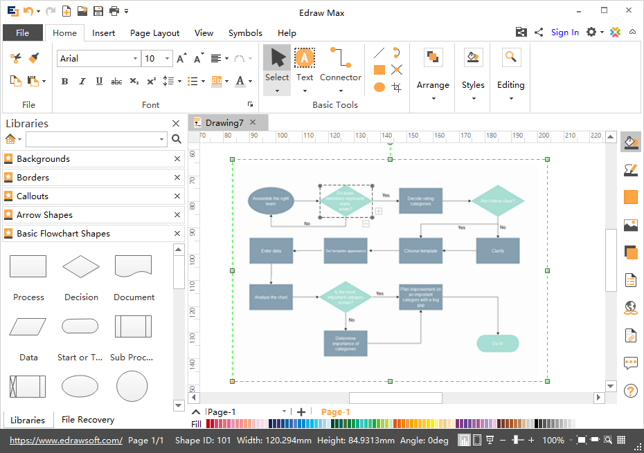 Software diagramma di flusso procedurale di controllo qualità