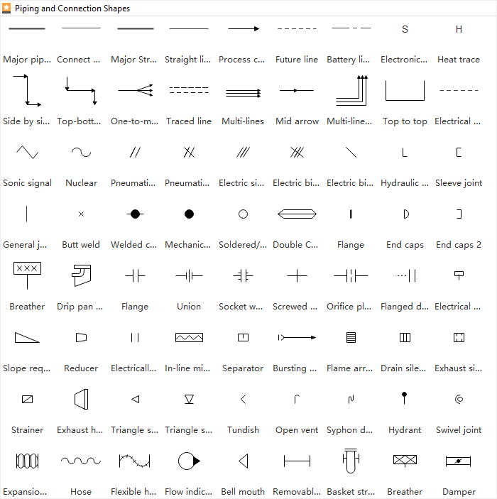 Piping and Connection Shapes