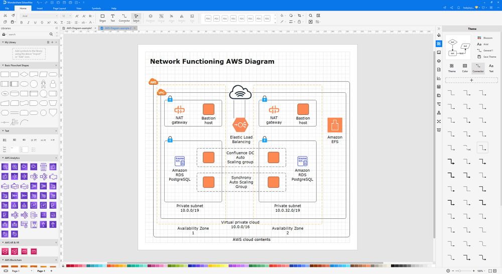 How to Create An AWS Architecture Diagram