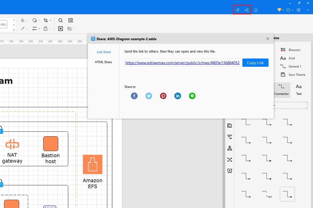 How to Create A Program Flowchart