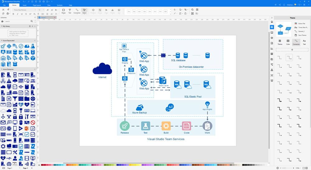 How to Create An Azure Diagram