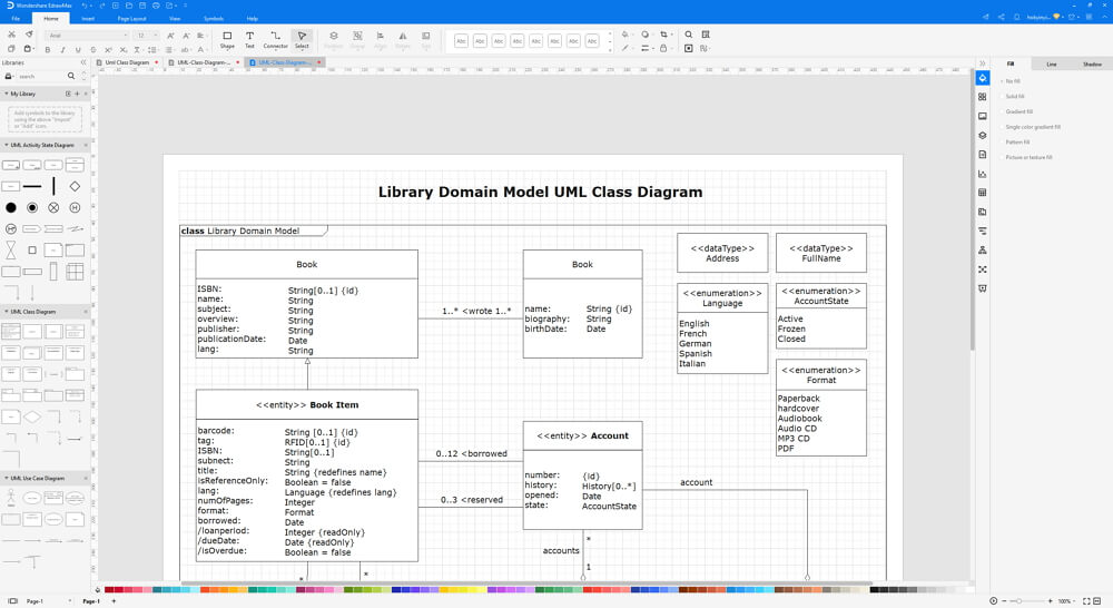 So erstellen Sie ein UML-Klassendiagramm