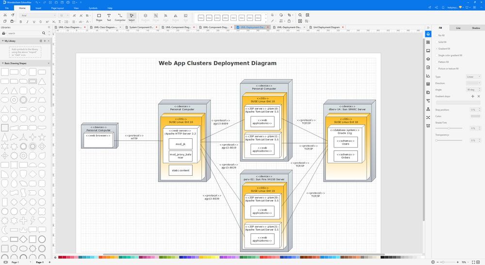 How To Create Uml Deployment Diagram Easily Edraw 6976